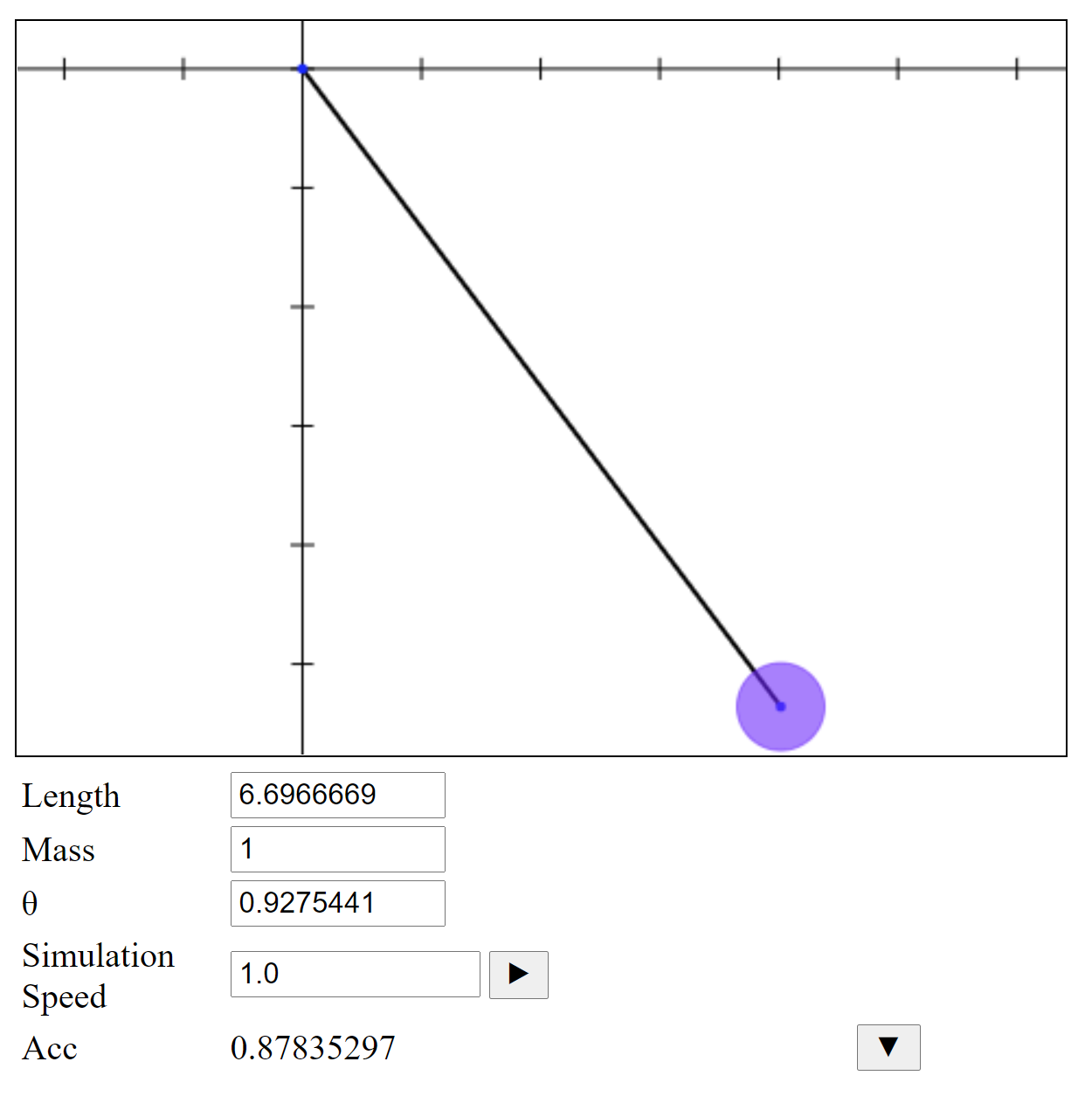 Dynamic Sim